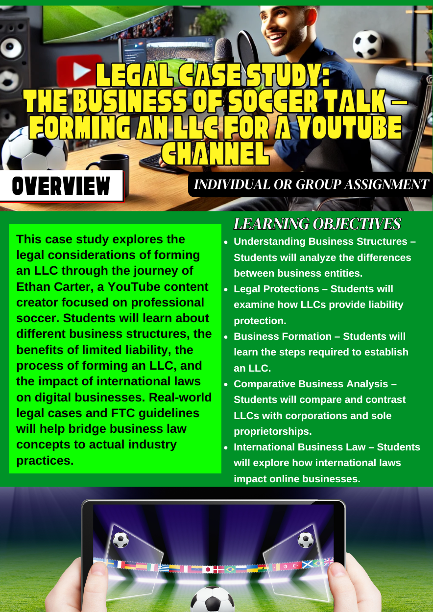 BLU4C - Legal Case Study - Soccer Talk – Forming an LLC for YouTube Channel